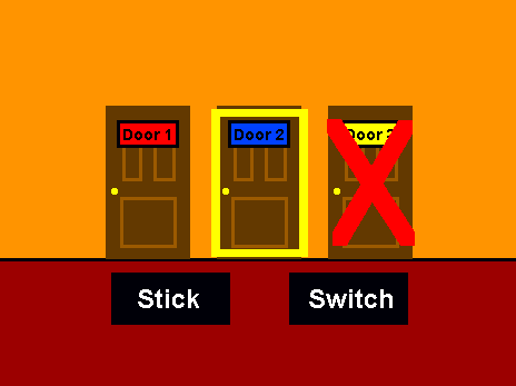 stick or switch